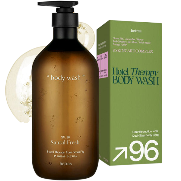 Gel Douche Thérapeutique Hetras – Cactus